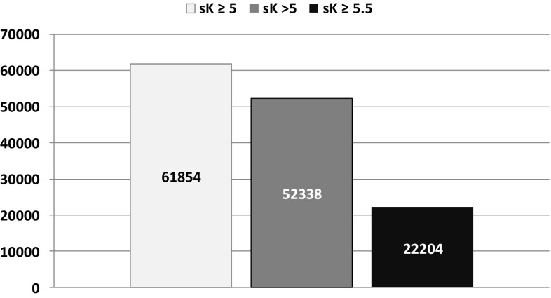 Fig. 1