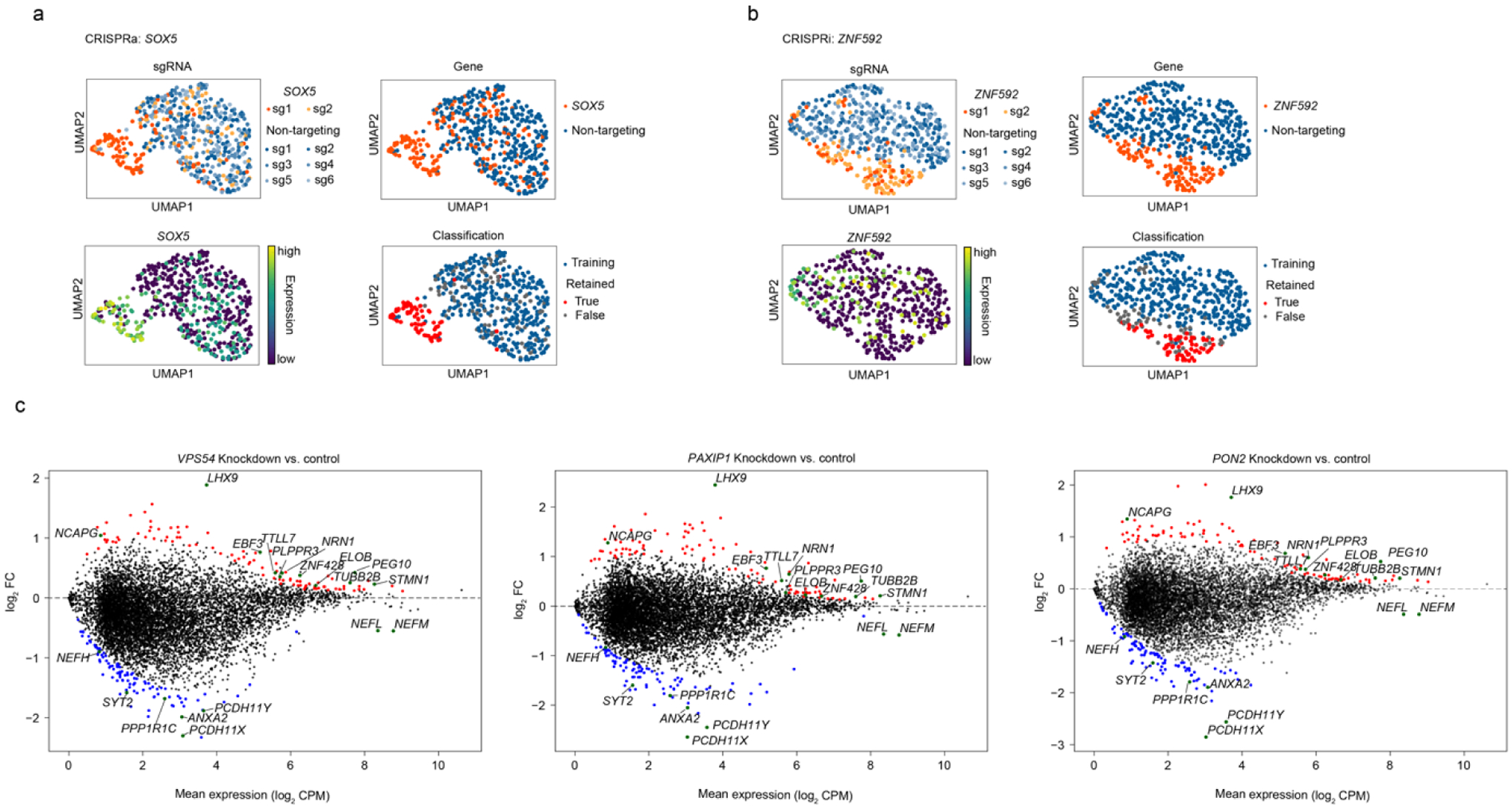 Extended Data Fig. 4.