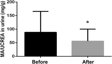 Fig. 9