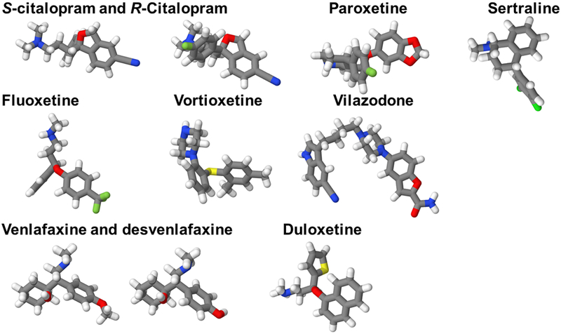 Figure 1: