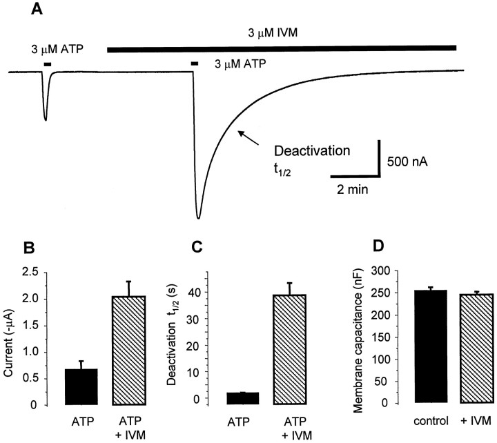 Fig. 3.