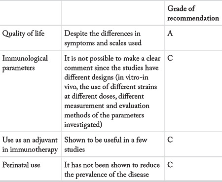 graphic file with name tao-59-1-g20.jpg