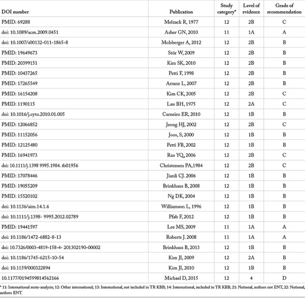 graphic file with name tao-59-1-g71.jpg