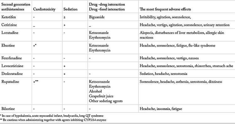 graphic file with name tao-59-1-g10.jpg