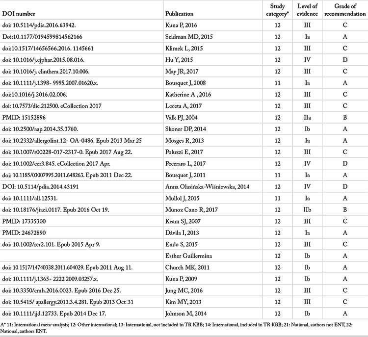 graphic file with name tao-59-1-g42.jpg