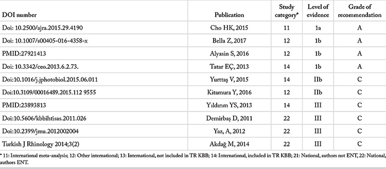 graphic file with name tao-59-1-g73.jpg