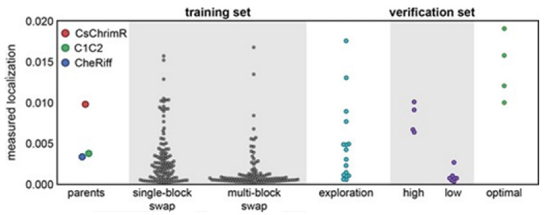 Figure 16