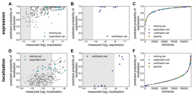 Figure 15