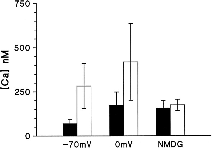 Fig. 11.