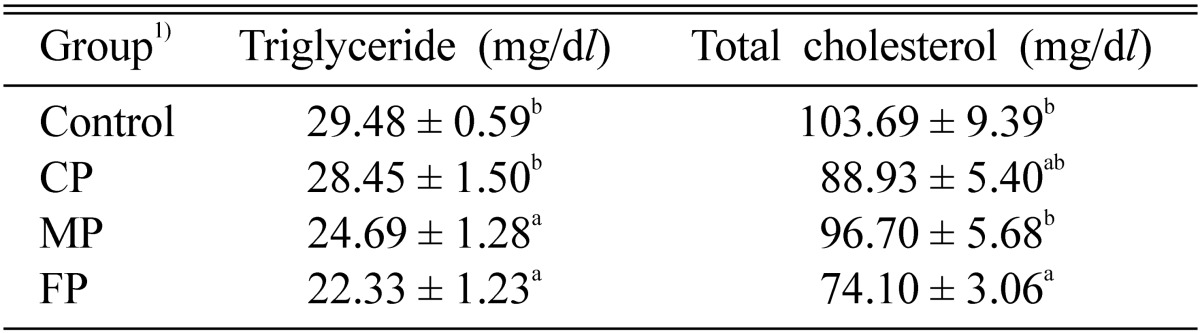 graphic file with name mb-35-16-i004.jpg