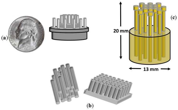 Figure 3.