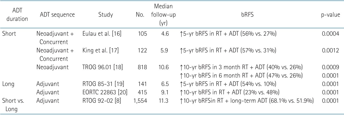 graphic file with name roj-32-138-i004.jpg