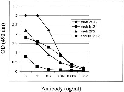 FIG. 10.