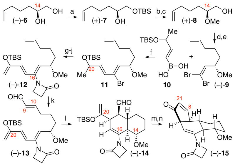 Scheme 2