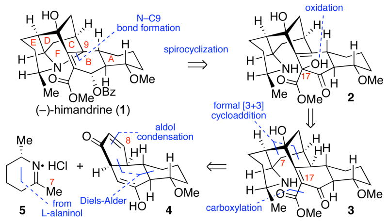 Scheme 1