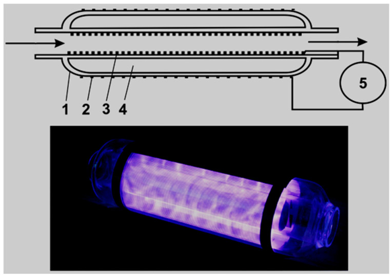 Figure 15