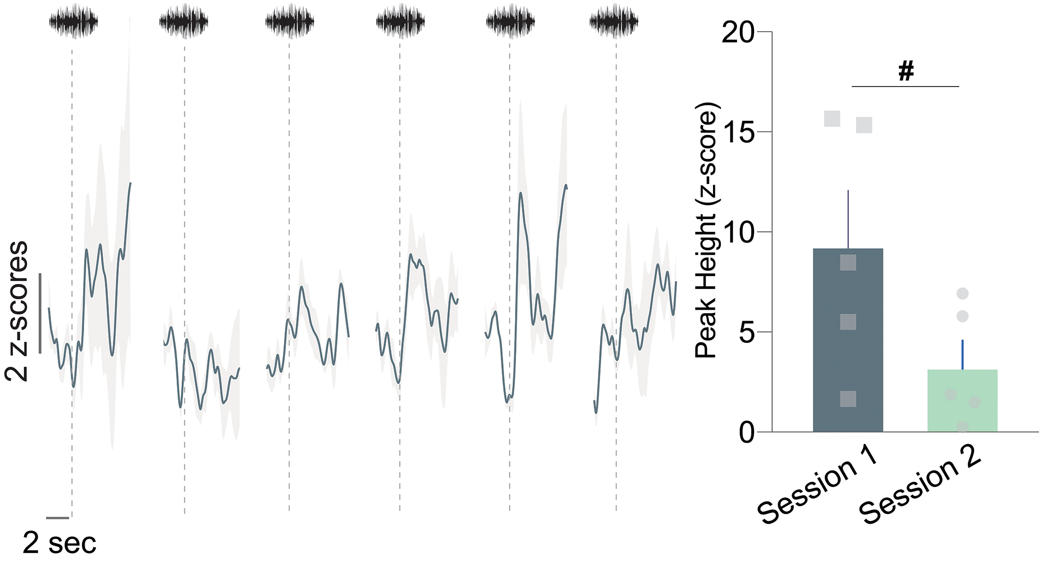 Extended Data Fig. 2