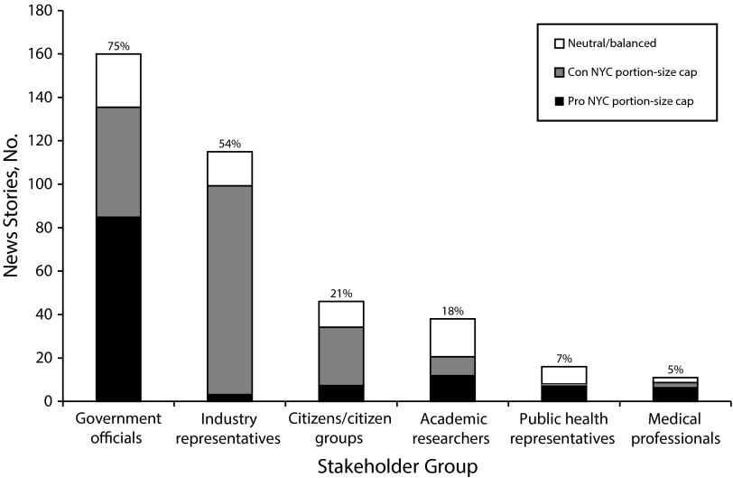 FIGURE 2—