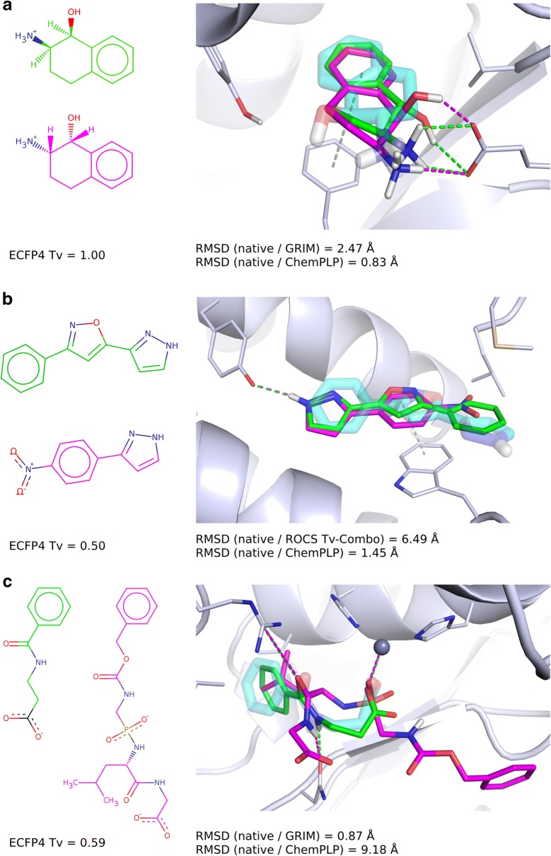 Fig. 7