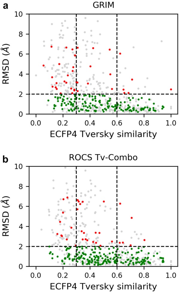 Fig. 6