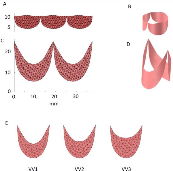 Fig. 3