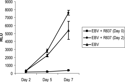 FIG. 5.