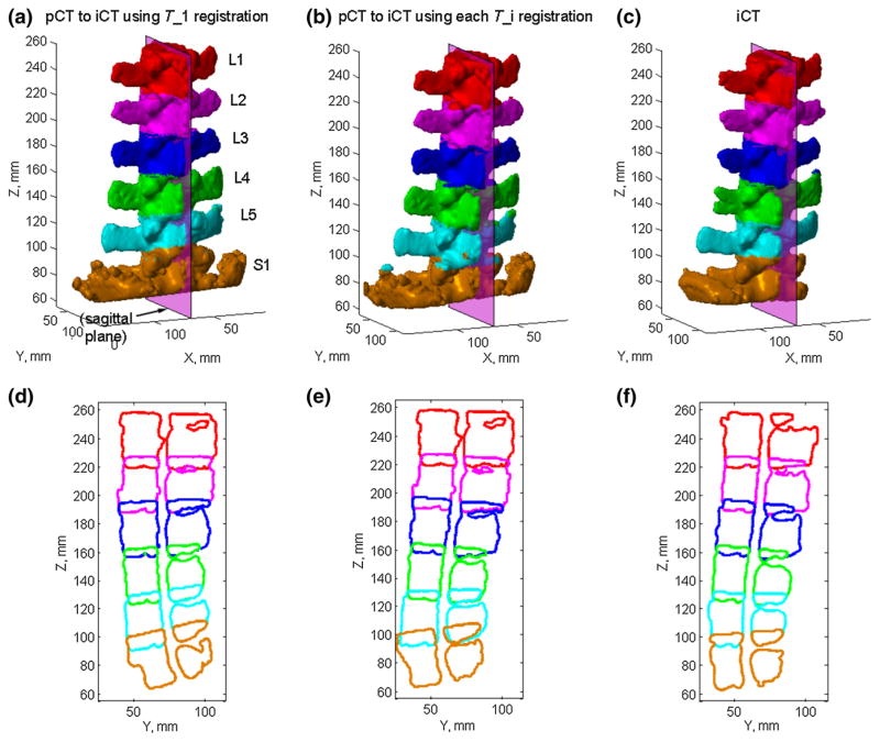 Fig. 9