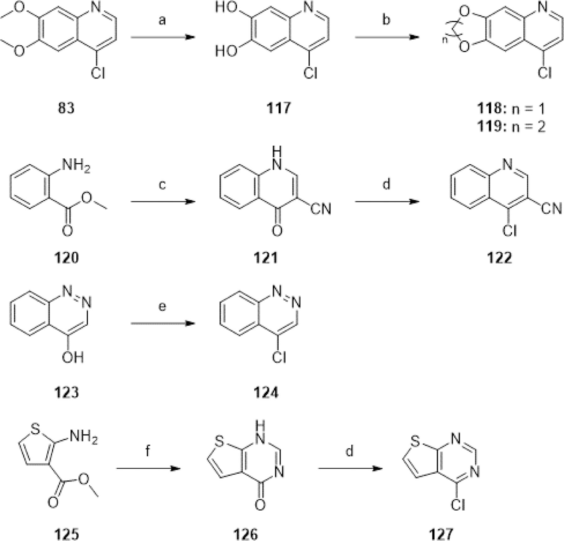 Scheme 5.