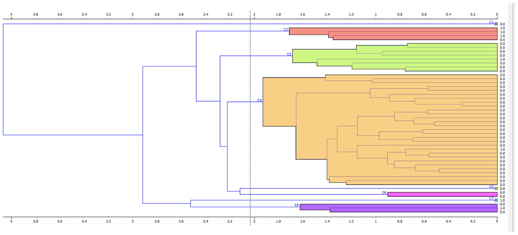 Fig. 4.