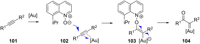 Scheme 22