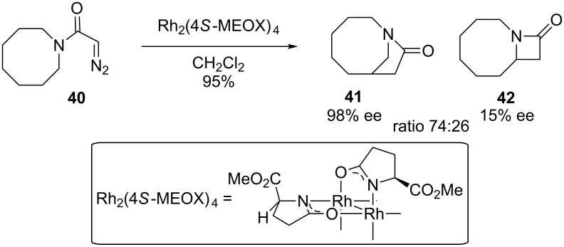 Scheme 8