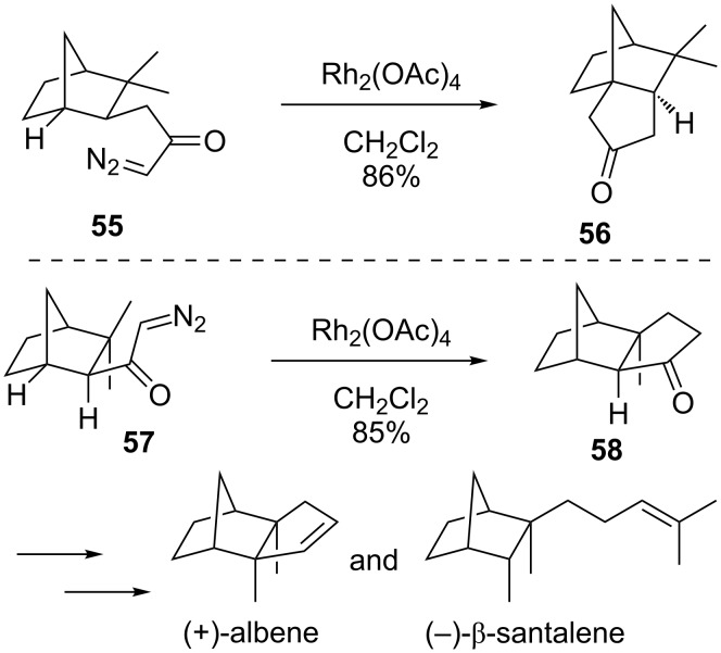 Scheme 14