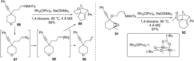 Scheme 20