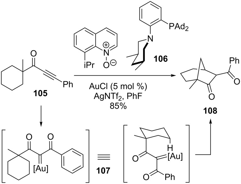 Scheme 23