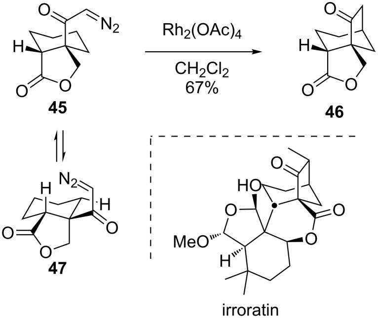 Scheme 10