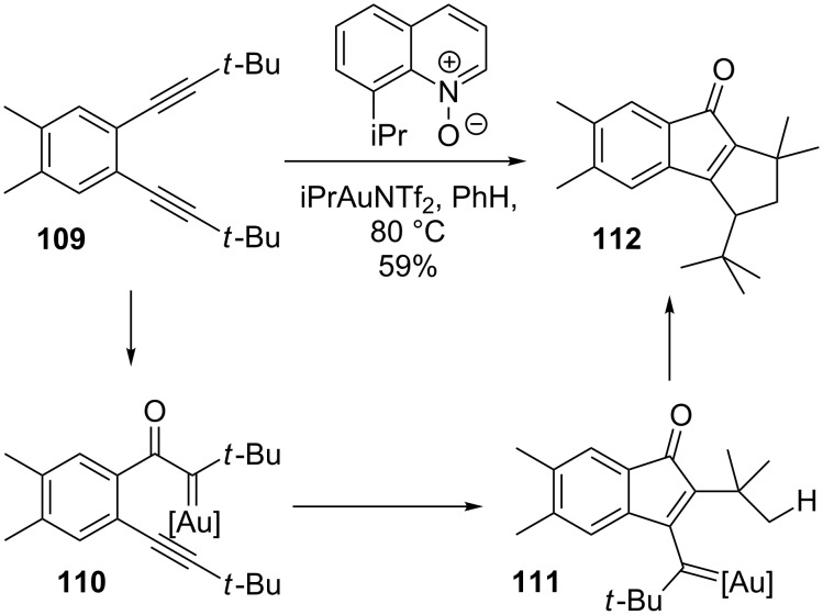 Scheme 24