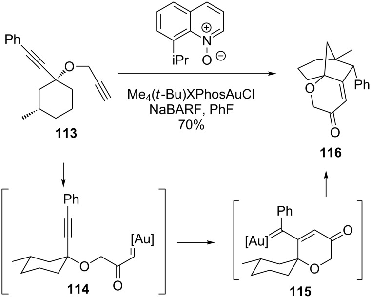 Scheme 25