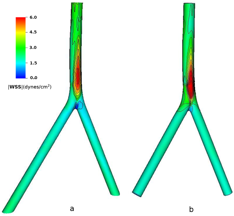 Figure 36: