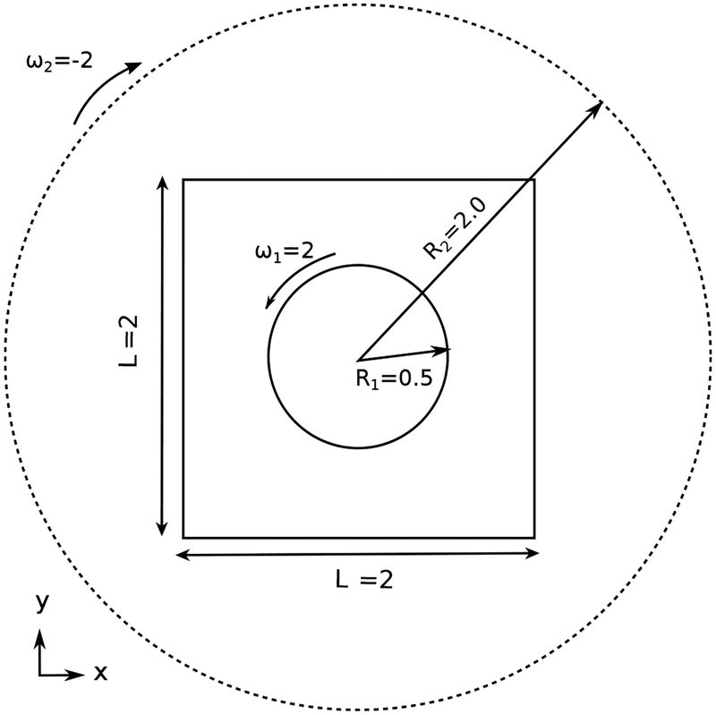 Figure 16: