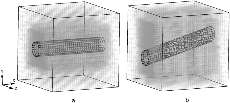 Figure 11: