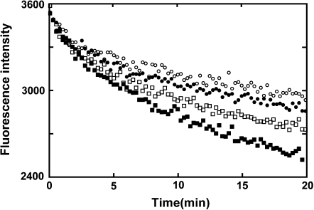 Fig. 6