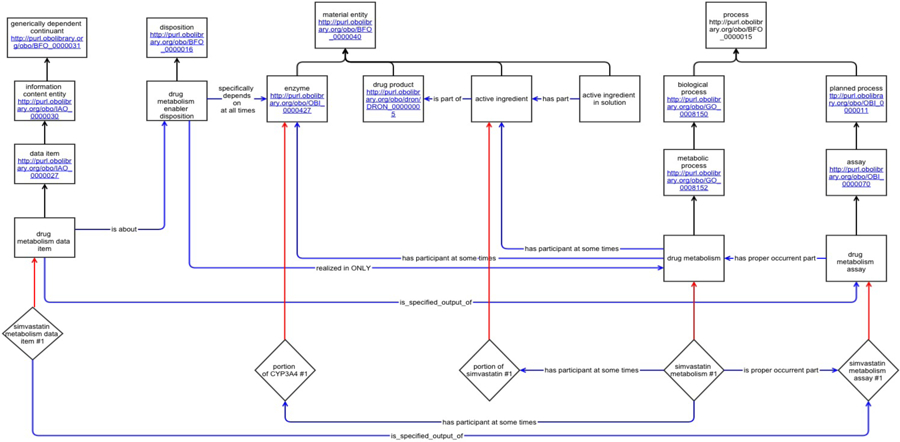 Fig. 3: