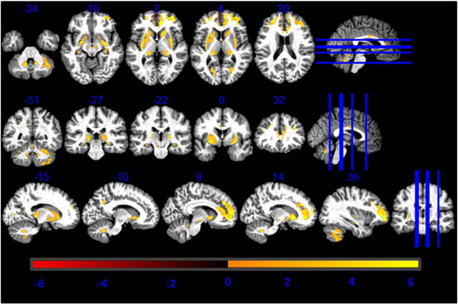 Fig. 3