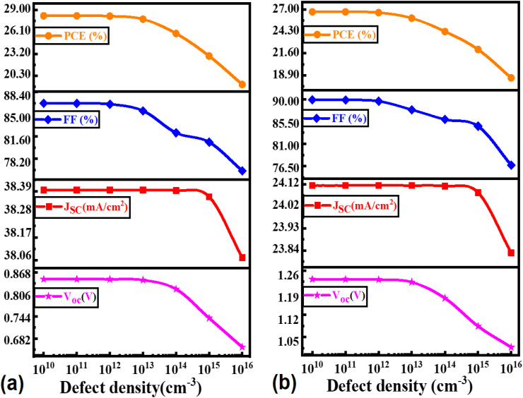 Figure 9