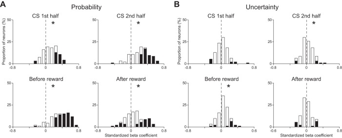 Fig. 11.