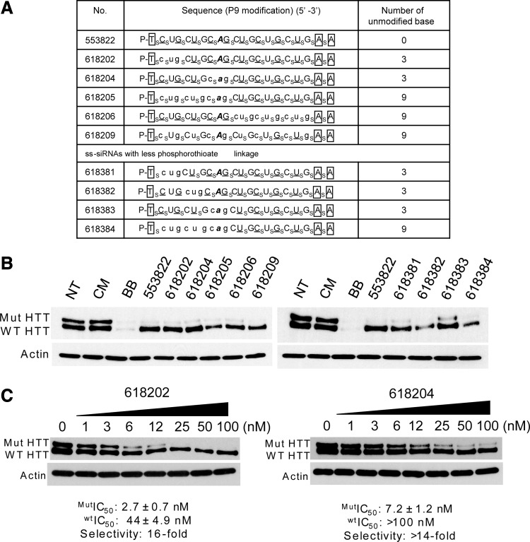 FIG. 7.