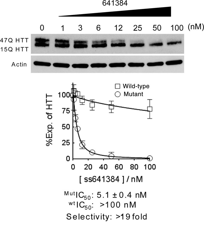 FIG. 6.