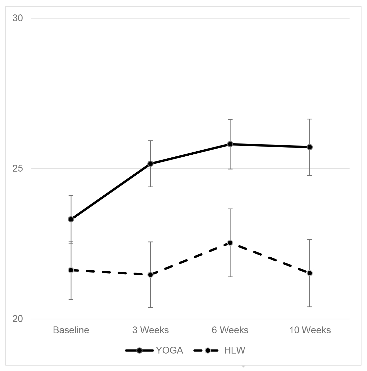 Fig.1