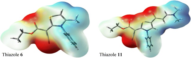 Fig. 7