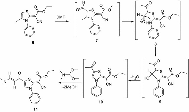 Scheme 2